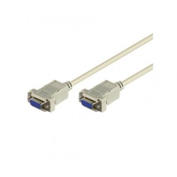 CABLE SERIE H A SERIE H 1.8...