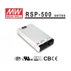 Mean Well. Fuente de...