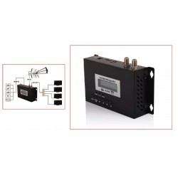 Modulador HDMI OPTICUM HD...