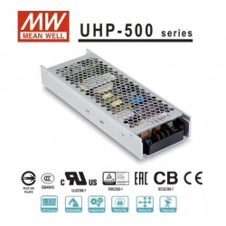 Mean Well. Fuente de...