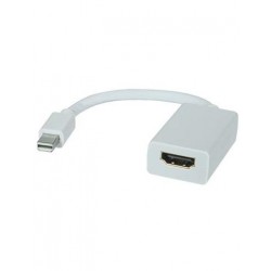 Adaptador Mini Displayport...