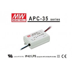 Mean Well. Fuente corriente...