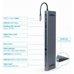 Adaptador Combinado USB-C Multipuerto Cablexpert Combo 9