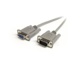 CABLE SERIE M A SERIE H 1.8...
