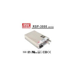 Mean Well. Fuente...