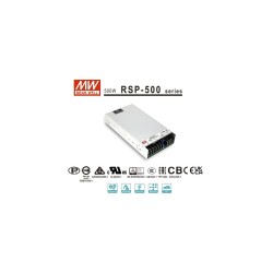 Mean Well. Fuente de...