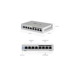 Ubiquiti Unifi Switch POE...