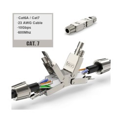 Empalme RJ45 Cat.7A...