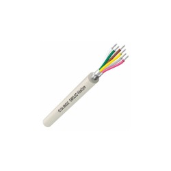 Cable trasmision Data y...