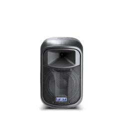 Monitor activo procesado...