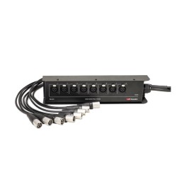 Caja de conexionado de...