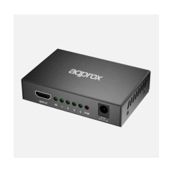 Approx APPC31V3 Divisor...