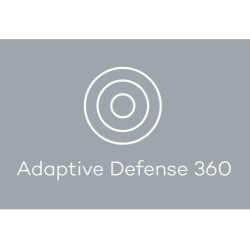 WatchGuard Adaptive Defense...
