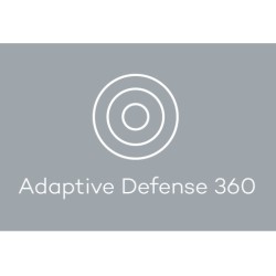 WatchGuard Adaptive Defense...