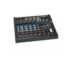 Mezclador de audio. 2...