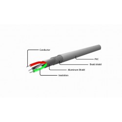 Cable USB AM - MicroUSB BM 1,8m en Espiral Cablexpert