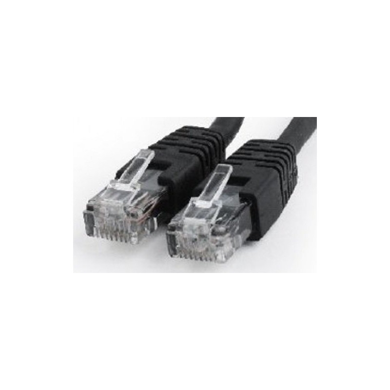 Latiguillo de Red Cat.6 UTP 0,5m Cablexpert Negro