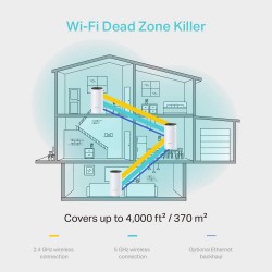 Sistema Wi-Fi Mesh Tp-Link Deco M4 AC1200 3 Pack