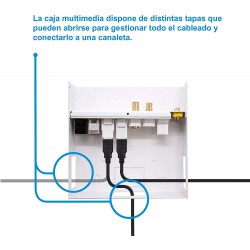 Caja de Conexiones Multimedia de Pared Nanocable Blanco